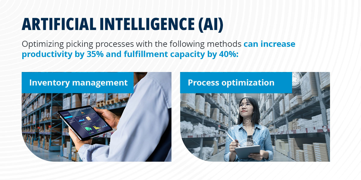 Infographic listing ways AI can be used in warehouse management.